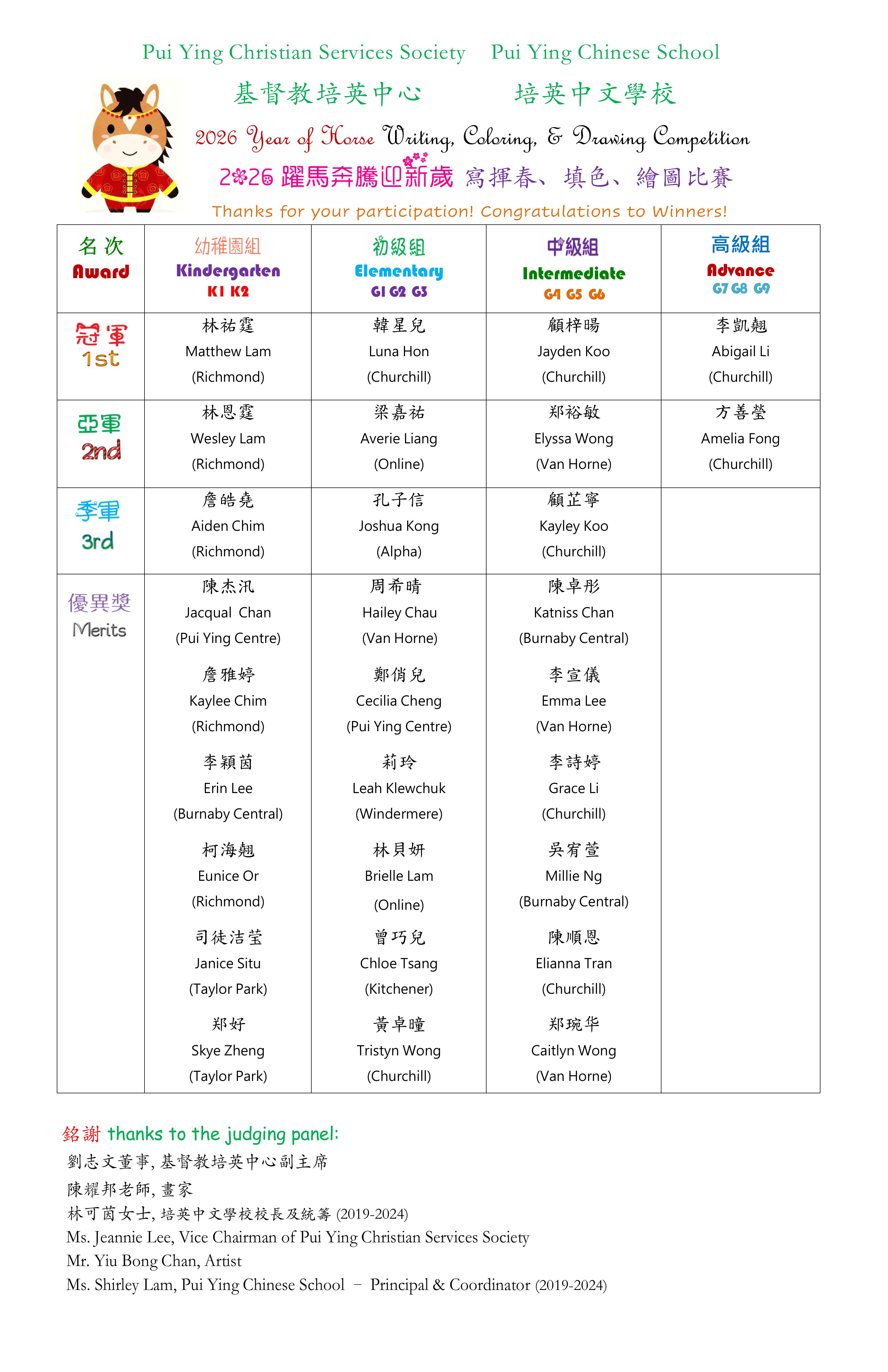 A3_2026蛇年填色比賽結果