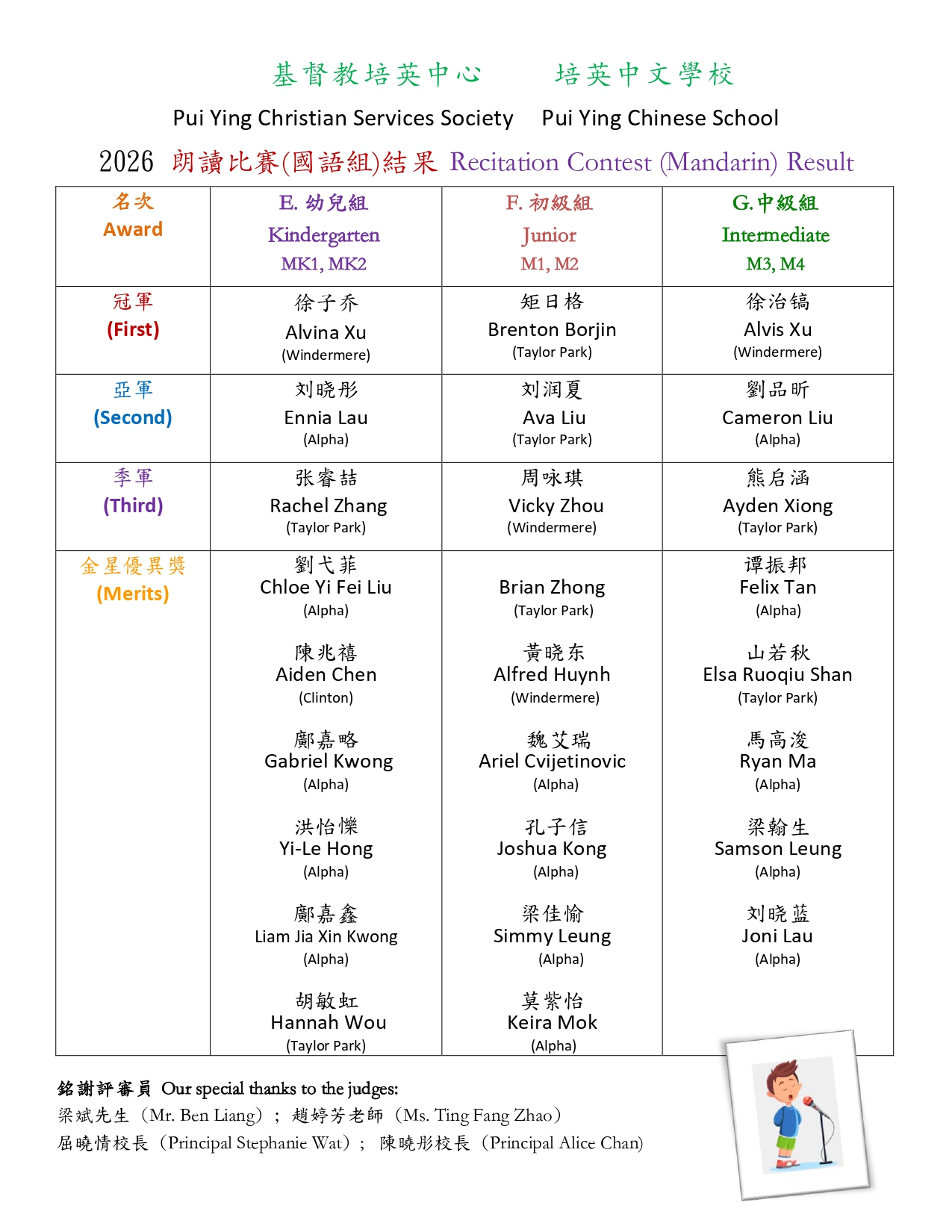 Revised 2026 04 14_2026 朗讀比賽結果_國 (1)_page-0001